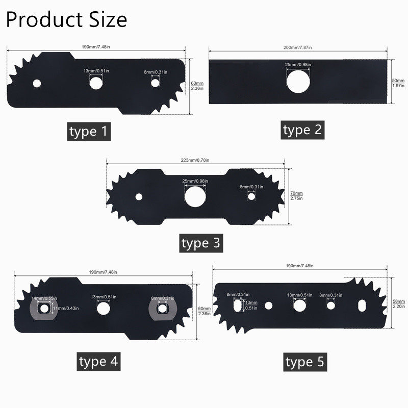 Edger-黒い光沢のあるエッジの交換用ブレード,電動研削盤 - Heavy Equipment Grinder のレビューと価格